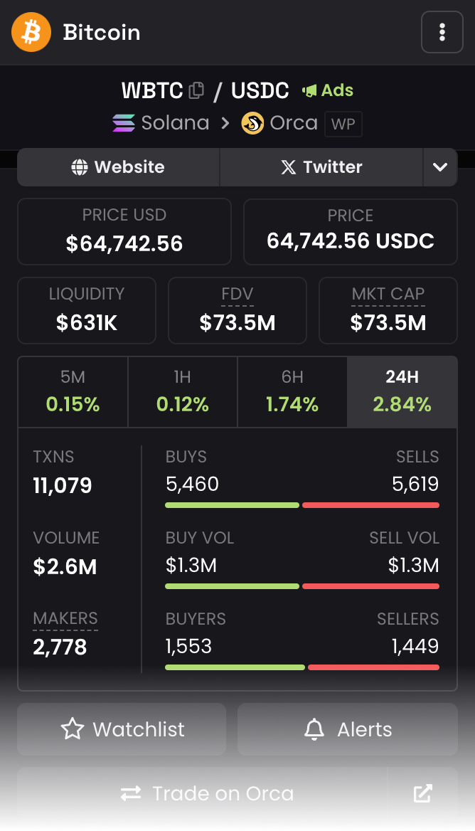 Dex screener in use